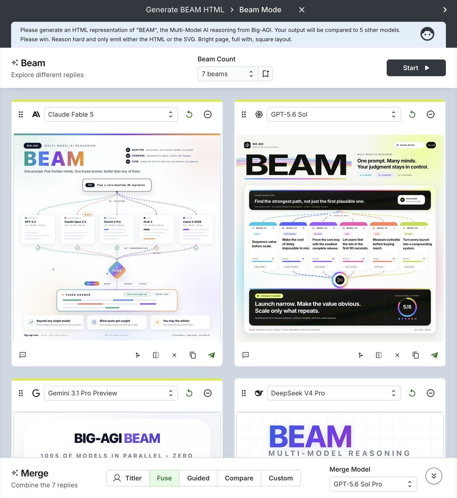 A live Beam run in Big-AGI: one prompt at the top, seven beams, four model cards side by side - Claude Fable 5, GPT-5.6 Sol, Gemini 3.1 Pro Preview and DeepSeek V4 Pro - each drafting its own BEAM page, with the merge bar underneath